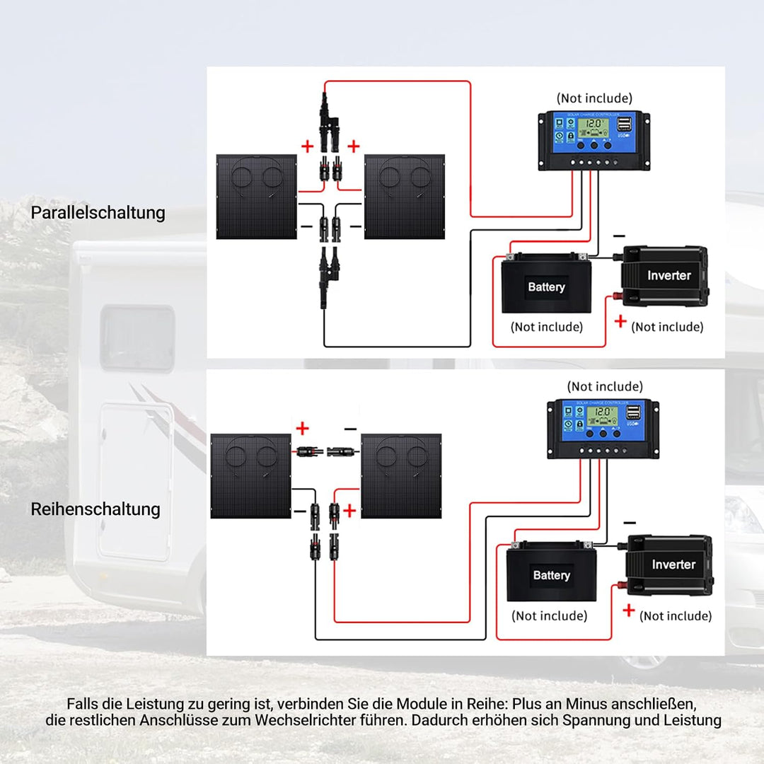 960W Flexibel Solarpanel, 4 x 240W Flexibles Solarmodule, IP67, 23,5% Umwandlung Photovoltaik Panel