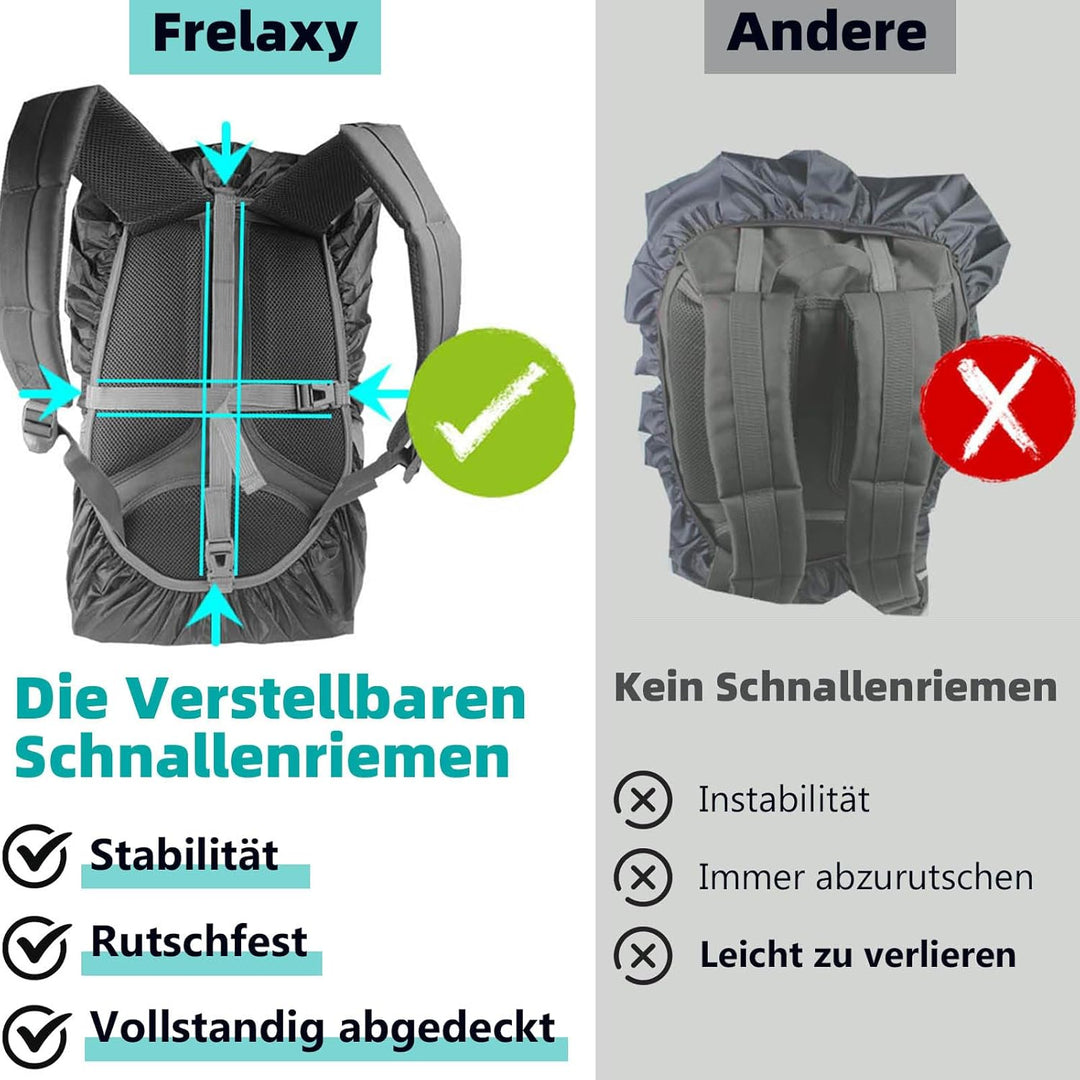 Frelaxy Regenschutz für Rucksäcke Schulranzen(15-90L), Wasserdichter Rucksack Regenhülle Regencape m