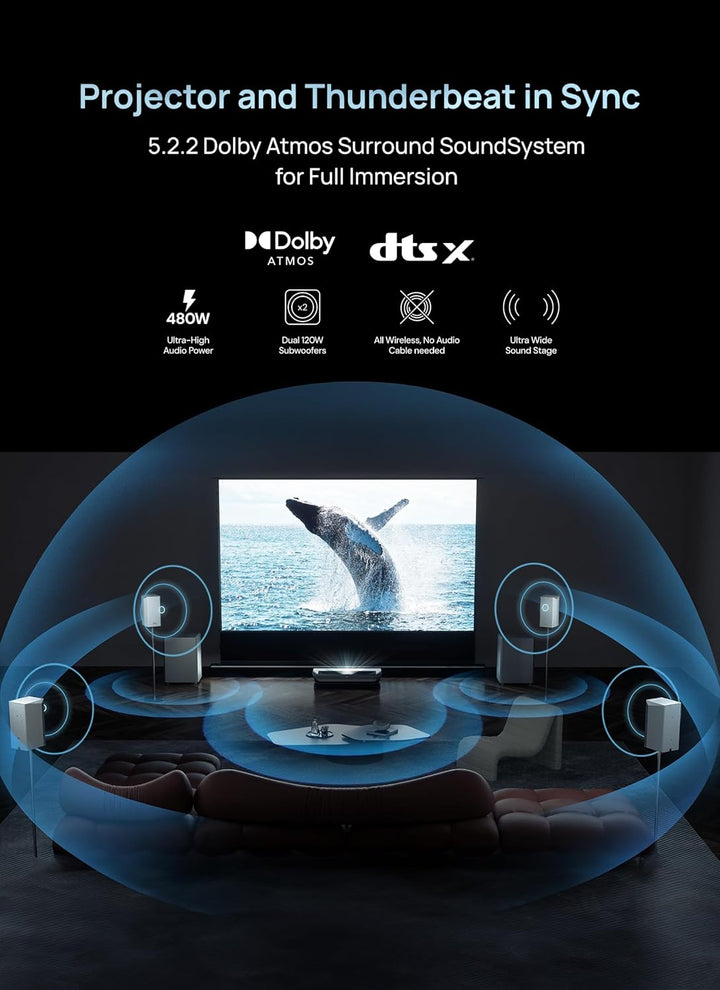 AWOL VISION ThunderBeat 4.1.2 kabelloses Heimkino-Soundsystem, Surround-Sound-System mit Zwei 120-W-