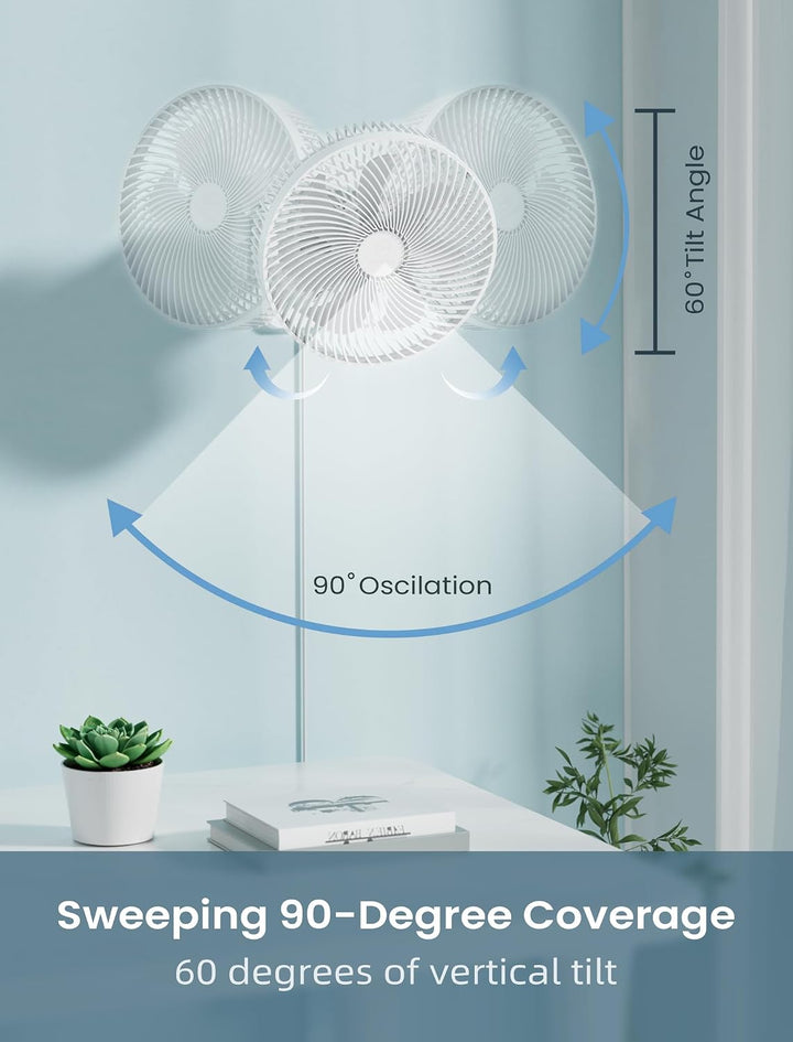 Automatischer Oszillierender Wandventilator, 25,4 cm (10 Zoll), für Schlafzimmer, klein, tragbar, mi