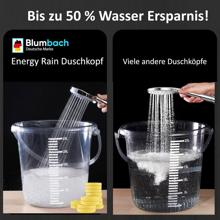 Duschkopf Energy Rain mit 9 Strahlarten, Hochdruck Duschkopf wassersparend, Duschbrause, Handbrause