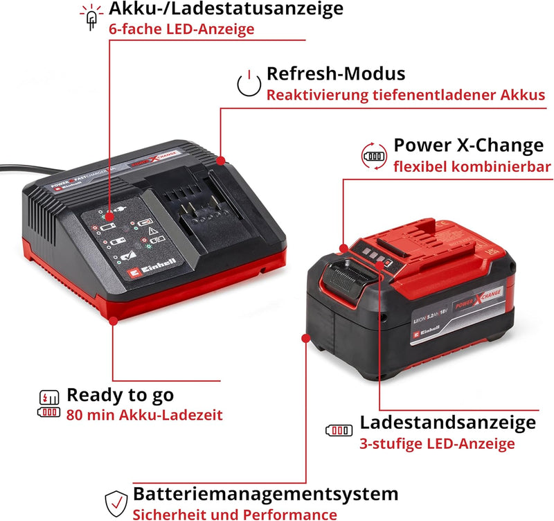 Original Einhell Starter Kit 5,2 Ah Akku und Fastcharger Power X-Change (Li-Ion, 18 V, 80 min Ladeze