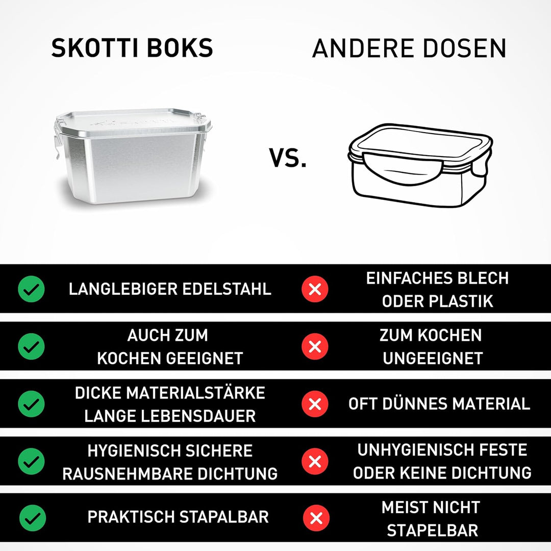 SKOTTI Boks - Edelstahl-Box stainless 2,5 Liter