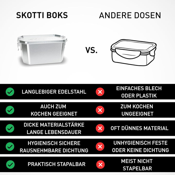 SKOTTI Boks - Edelstahl-Box stainless 2,5 Liter