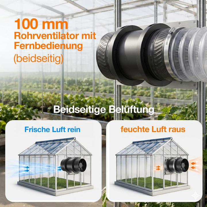 MOCINE 100mm Rohrventilator mit Montagebasis, 433Hz Fernbedienung, zweiseitige Abluft, 6 Stufen, DC-