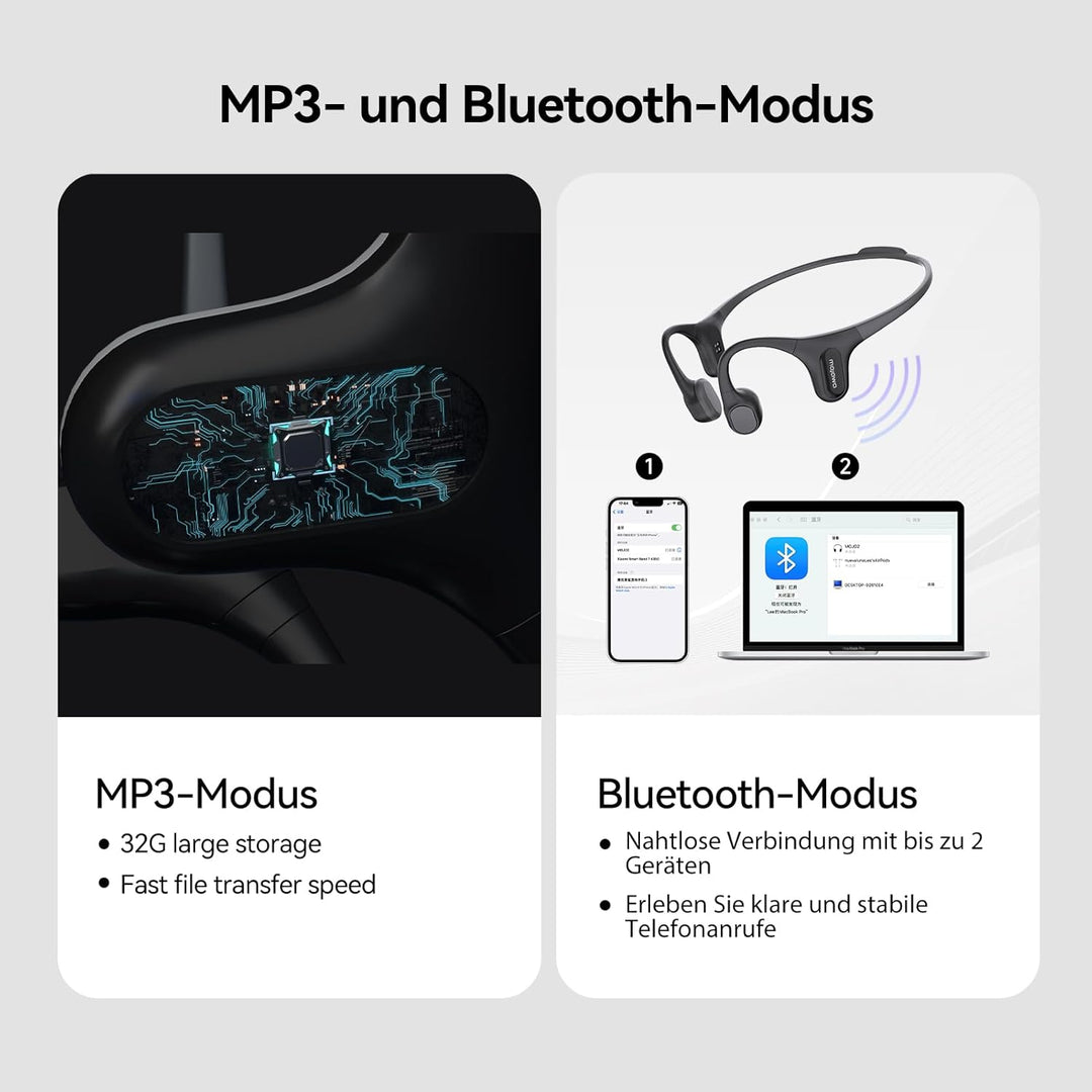 mojawa Run Plus Knochenschall-Kopfhörer, Open-Ear, Bluetooth 5.2, 32GB MP3, IP68 Wasserdicht, ENC-Mi