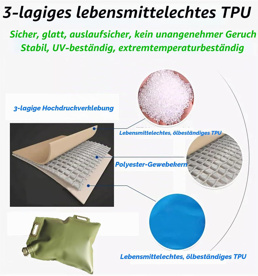 BUENATIENDA Superleicht Benzinkanister 20L Faltbar mit eingebautem Ausgiesser Geprüft, 20 Liter Kani