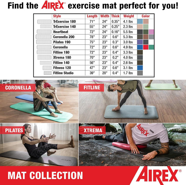 Airex TrExercise Gymnastikmatte | Recycelte Materialien | Inkl. Tragegurt | 0,6 cm Stärke | 60 cm Br