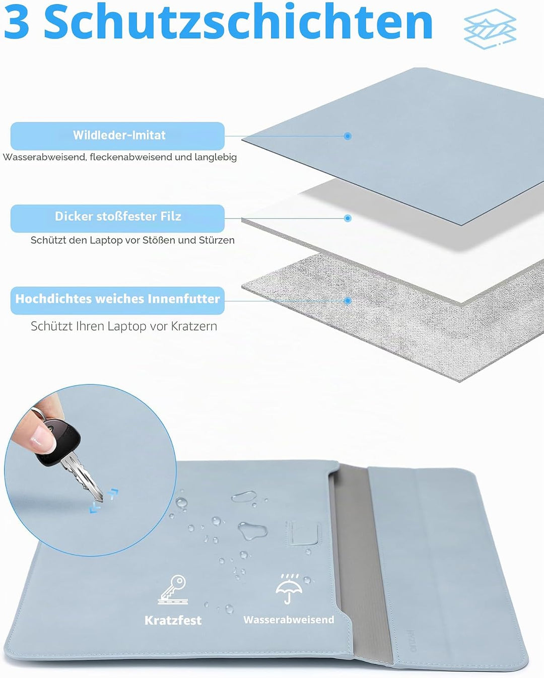 HYZUO 13,3-14 Zoll Laptop Hülle Laptophülle mit Standfunktion für MacBook Pro 14 M4/M3/M2/M1 Pro/Max