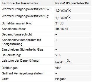 66 x 118 - Kunststoff FAKRO PPP-V U3 preSelect®- Klapp-Schwingfenster mit EDR für Dachziegel