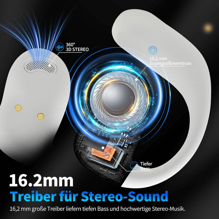 Öffnen Ohrhörer, Open Earbuds mit Touchscreen, Knochenleitung Drahtlose Ohrhörer, Bluetooth 5.4, 120