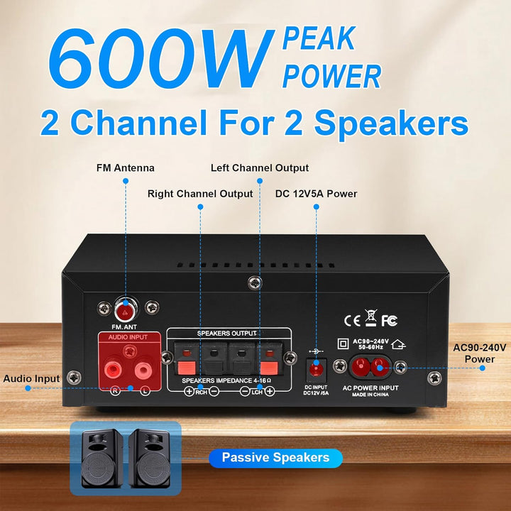 HiFi-Verstärker, Mini Bluetooth Stereo Audio Verstärker Receiver 12V/ 220V 600W 2 Kanäle Endverstärk