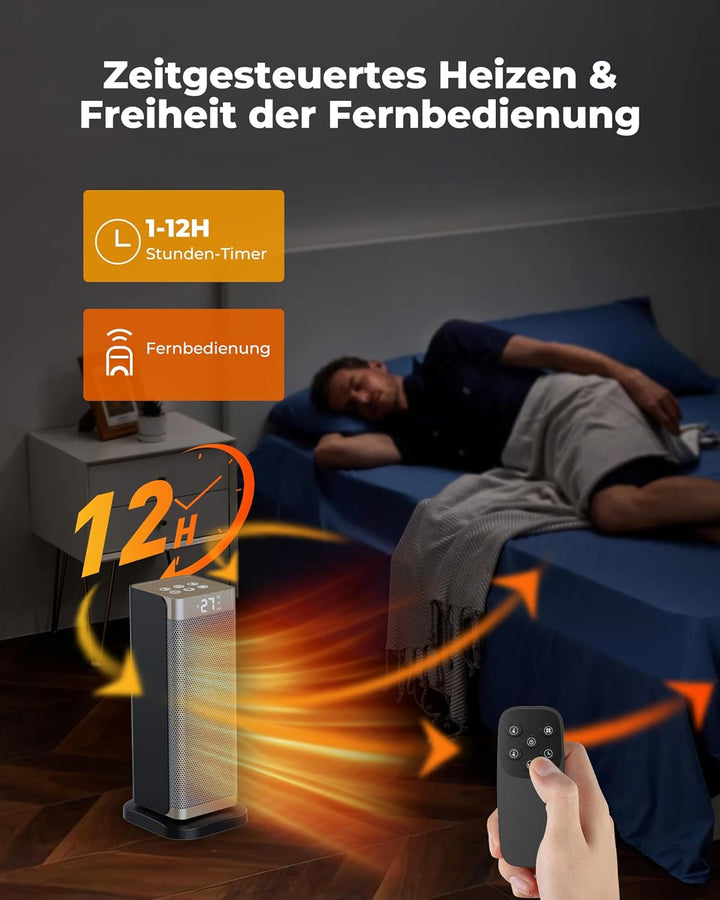 2000W Energiesparend Heizlüfter Leise - 3 Gänge PTC Keramik Schnell Heizung mit ECO Konstante Temper