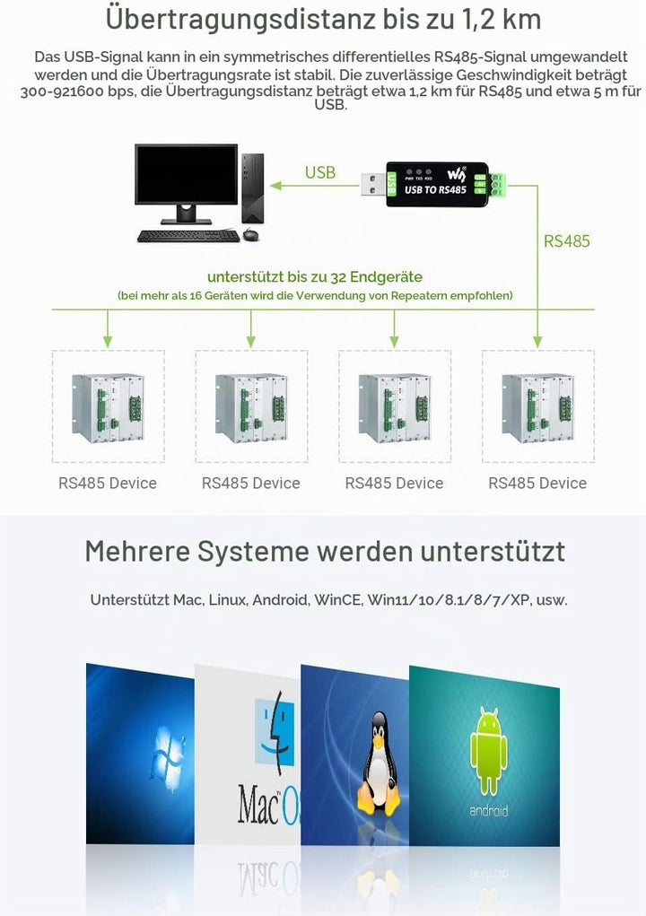 Waveshare Industrial USB to RS485 Converter with Original FT232RNL and SP485EEN Chips Automatic Tran