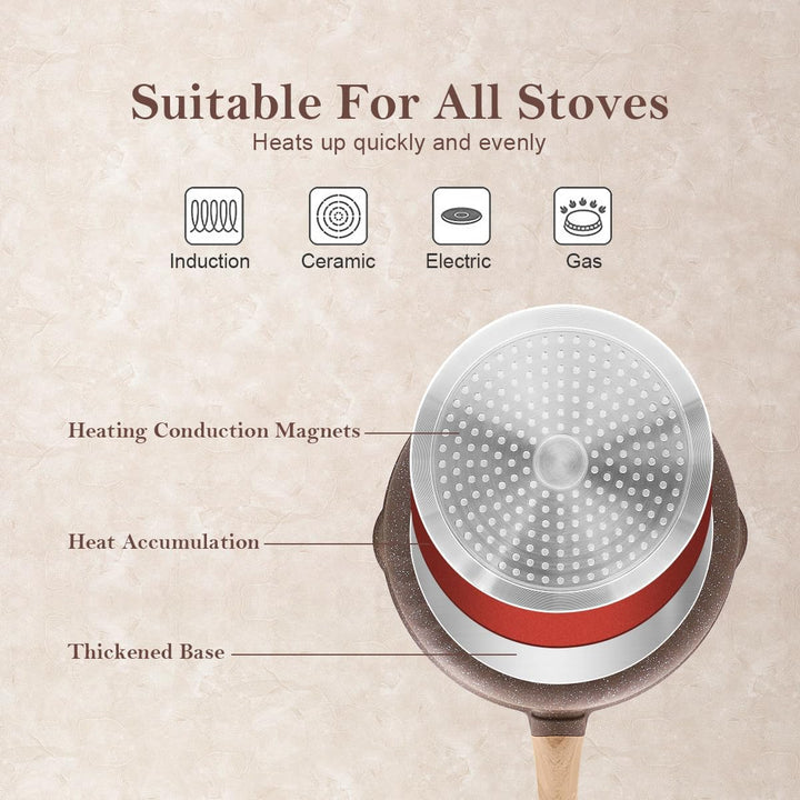 Keramik Pfanne 28 cm mit Deckel, Antihaft Keramikbeschichtung Bratpfanne 28 cm mit Abnehmbarer Griff