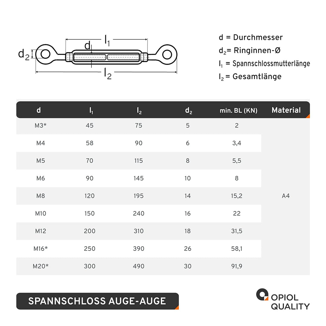 OPIOL QUALITY® Spannschloss Auge - Auge M10 aus Edelstahl A4 V4A (10 Stück) ähnl. DIN 1480 Spannschl