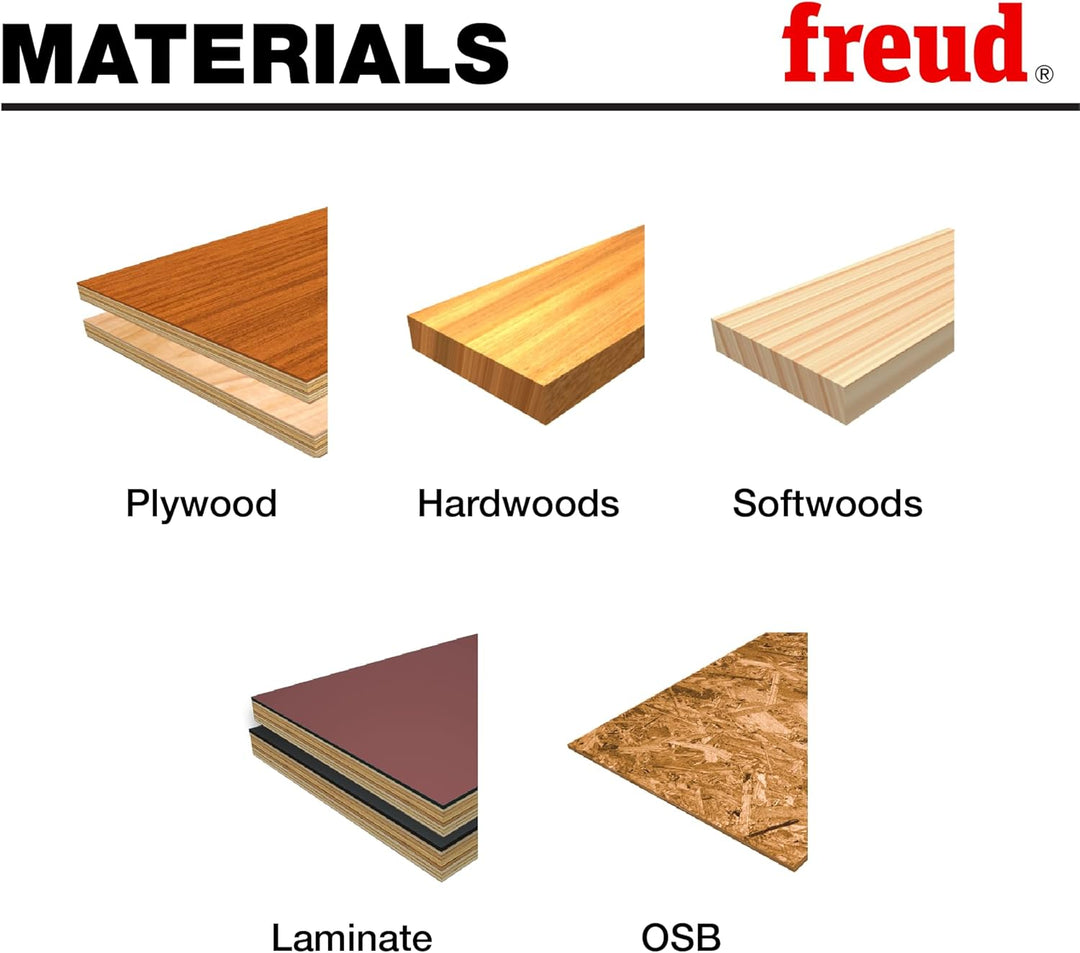 Freud SD308: 20,3 cm Sicherheits-Dado-Sets 20,3 cm Safety Dados, 20,3 cm Safety Dados