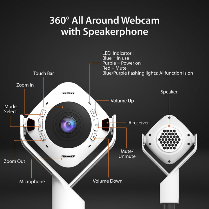 j5create 360 AI-Powered Meeting Webcam mit Freisprecheinrichtung, Smart-Tracking, Auto-Framing, 1080