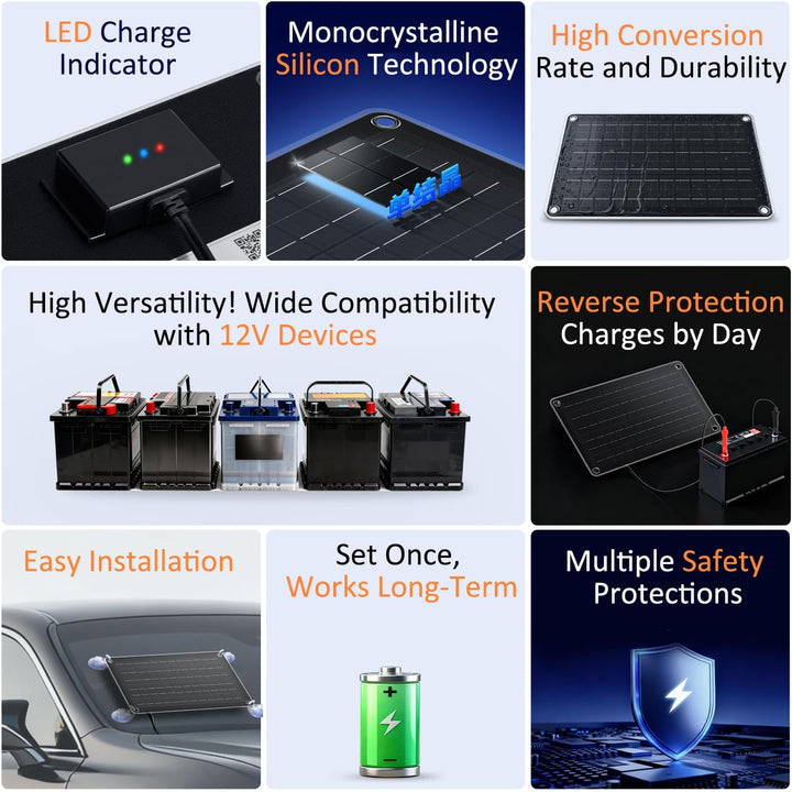 Yinleader 10W Solarpanel 12V Monokristallin Tragbar mit SAE Zigarettenanzünder- & Batterieklemmen-Ad