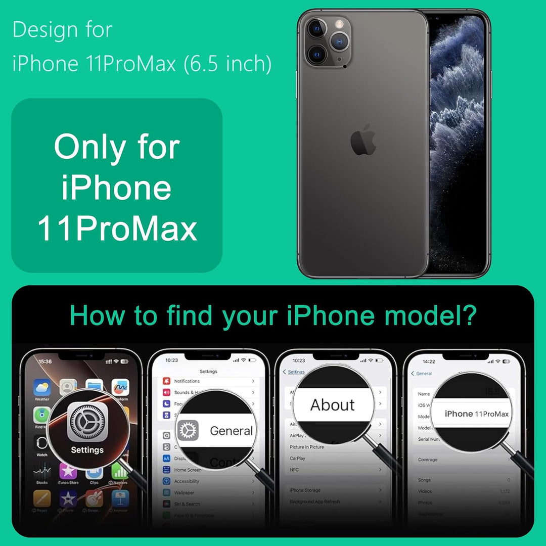 ONES Magnetisch für iPhone 11 Pro Max Ultradünne Hülle, Kompatibel mit MagSafe, Fallschutz in Militä