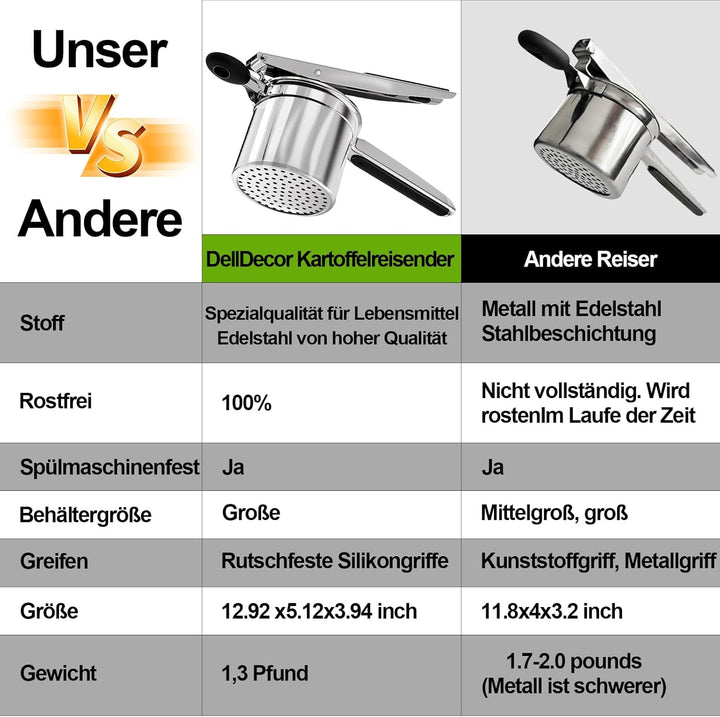 Edelstahl-Kartoffelpresse mit 3 austauschbaren Klingen, Silikongriff, multifunktional für Kartoffelb