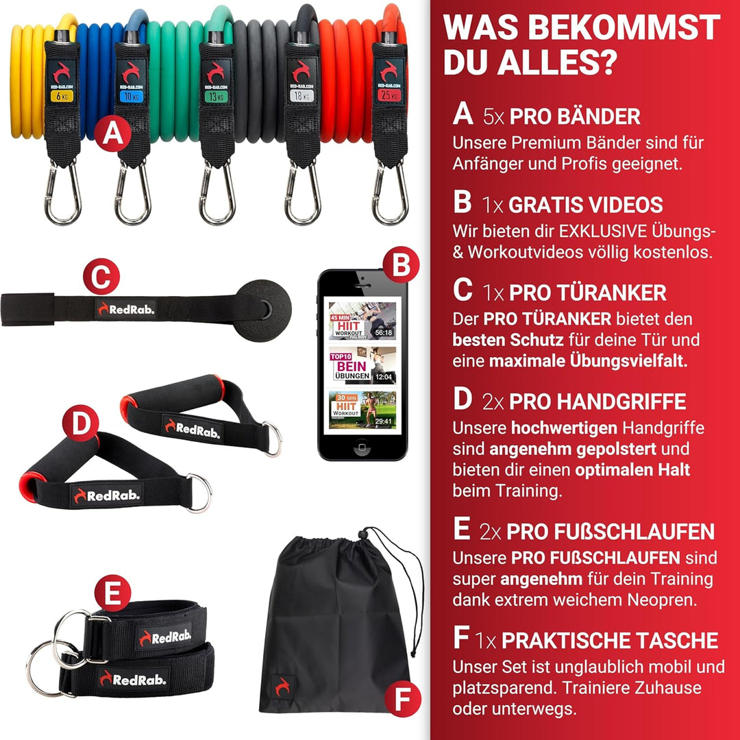 Red Rab Premium Widerstandsbänder Set für Dein Training Zuhause, Resistance Bands Set, Fitnessbänder