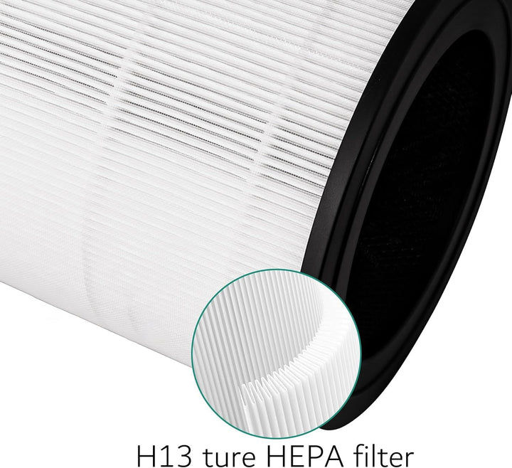 3-in-1 HEPA Filter Kompatibel mit Bosch Air 6000 / 6000i Luftreiniger, H13 True HEPA Ersatzfilter mi