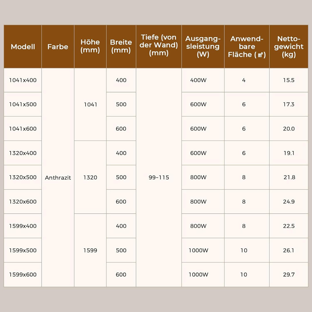 S'AFIELINA Badheizkörper Elektrisch mit Thermostat Anthrazit 1041x600mm 600 Watt Handtuchheizkörper