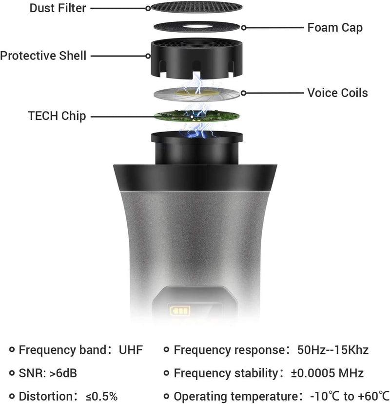 TONOR Wireless Funkmikrofon UHF Professionelles dynamisches drahtloses Dual Mikrofon, Handmikrofonsy
