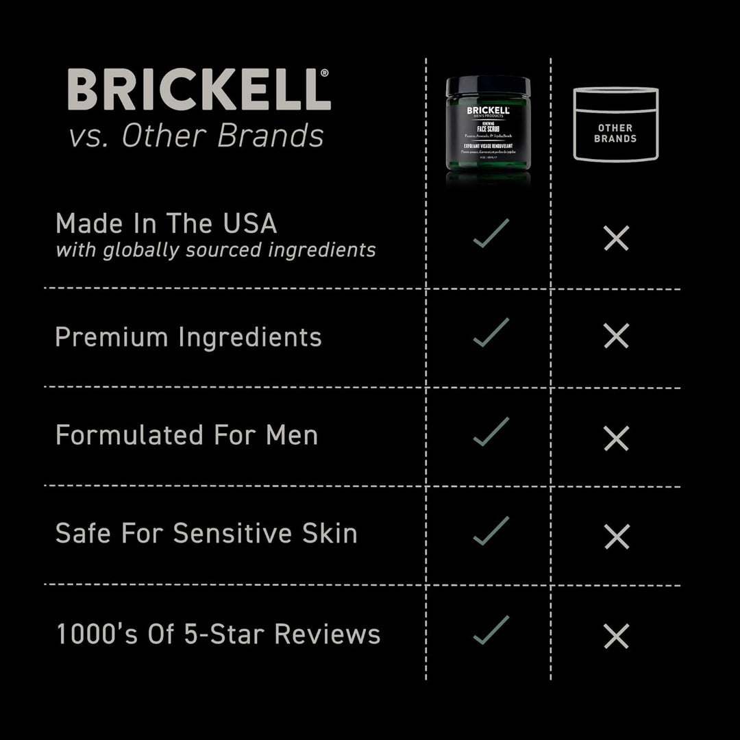 Brickell Men‘s Renewing Face Scrub - Natürliches und organisches Gesichtspeeling für Männer - Porent