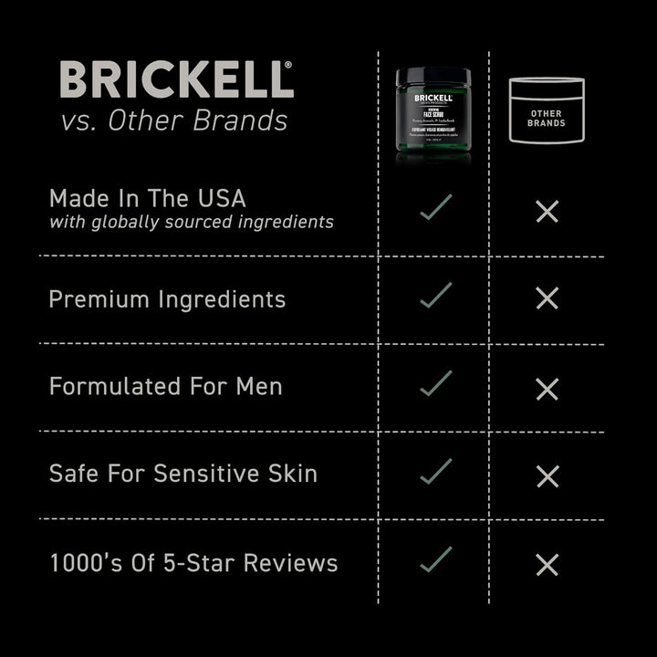 Brickell Men‘s Renewing Face Scrub - Natürliches und organisches Gesichtspeeling für Männer - Porent