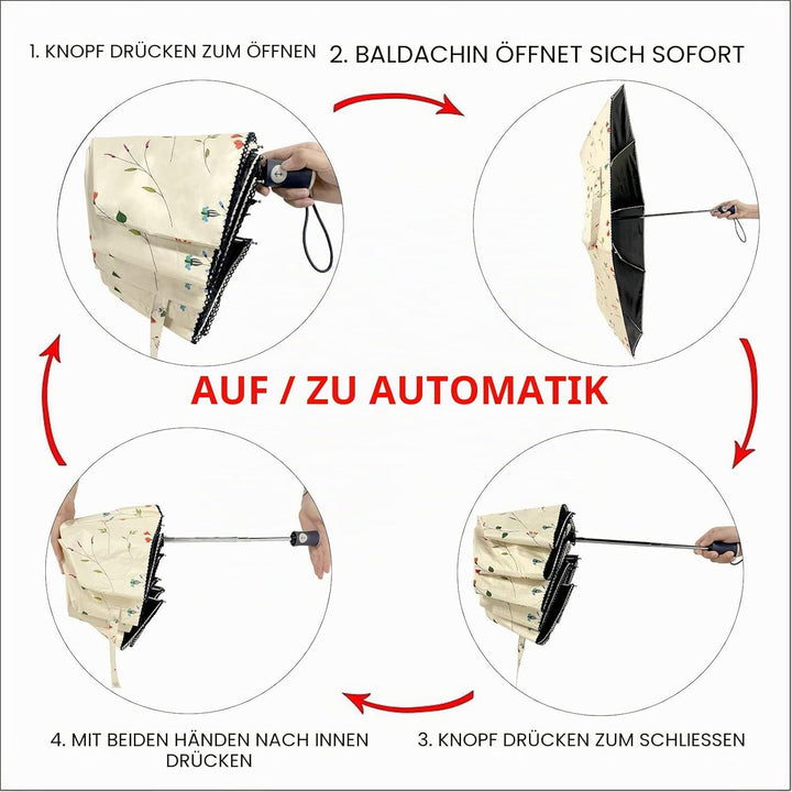CUBY Regenschirm, Sonnenschirm, Freien Uv-Schutz Damen Automatik Faltschirm Winddicht Regenfest, Min