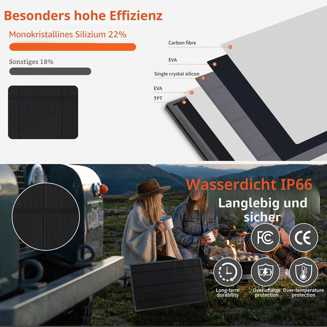 Solarpanel 5W mit Integrierten und Austauschbaren Lithium Akku 6V 6000 mAh, Laderegler und Spannungs