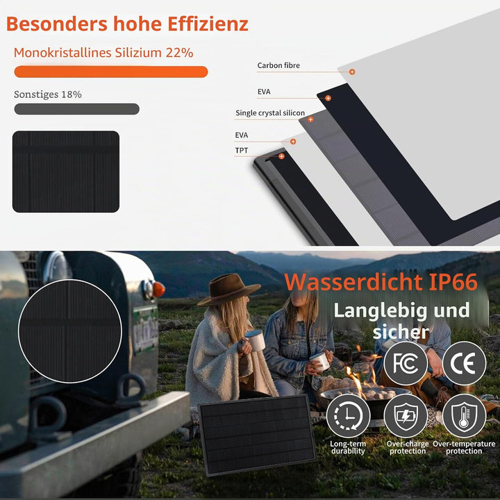 Solarpanel 5W mit Integrierten und Austauschbaren Lithium Akku 6V 6000 mAh, Laderegler und Spannungs