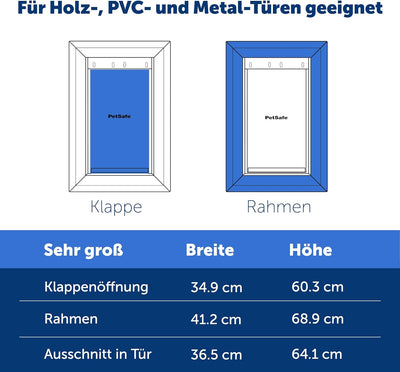 PetSafe Aluminium-Haustiertür für extremes Wetter, Energieeffizient mit zusätzlicher Isolierung, 2 V