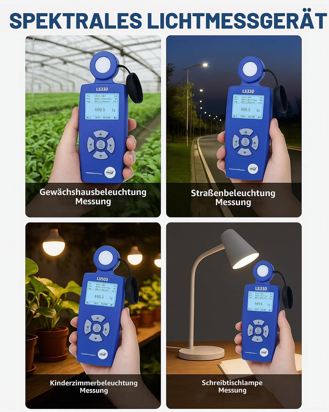 Lichtmessgerät Luxmeter, 0-1,000,000 Lux, CCT/CRI/UV/PPFD/μmol, Spektrales Beleuchtungsstärkemessger