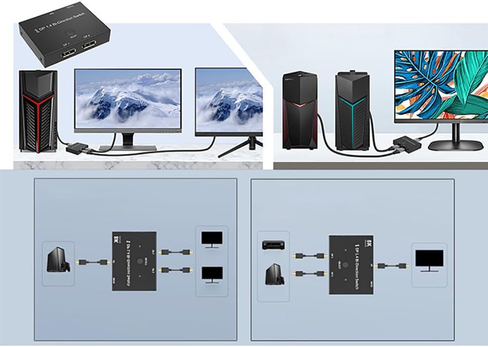 Jerilla Displayport Umschalter 8K Bi-direktionaler DP 1.4 Switcher DP Verteiler Konverter 2 In 1 Out