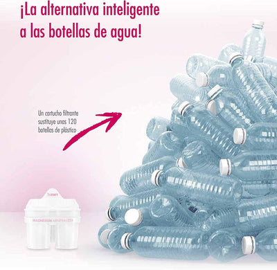 BWT Magnesium Mineralized Water 12x Acryl Weiss 8801502