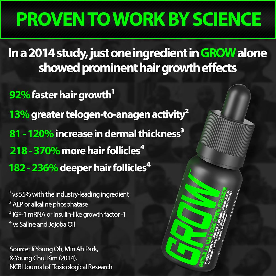 GROW Maximum XXL Beard Growth &amp; Mustache Accelerator Serum - Beard Growth Oil for Men to Fix Patchy