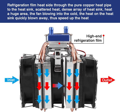 Hilitand DC 12 V Thermoelektrische Kühlung, Halbleiter, Peltier-System, Thermoelektrisches Kühlsyste