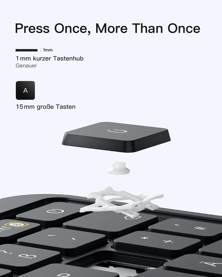 Inateck Hülle mit Tastatur für iPad Air 11 Zoll(2025/2024),Air 5/4,für iPad Pro 11 Zoll, 5,1" Vollfl