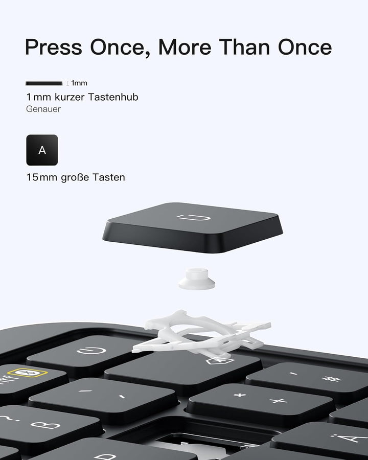 Inateck Hülle mit Tastatur für iPad Air 11 Zoll(2025/2024),Air 5/4,für iPad Pro 11 Zoll, 5,1" Vollfl