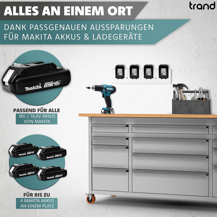 trand Wandhalterung für 18V/14,4V Akkus – Akkuhalter inkl. Montagematerial – Praktische Akku Halteru
