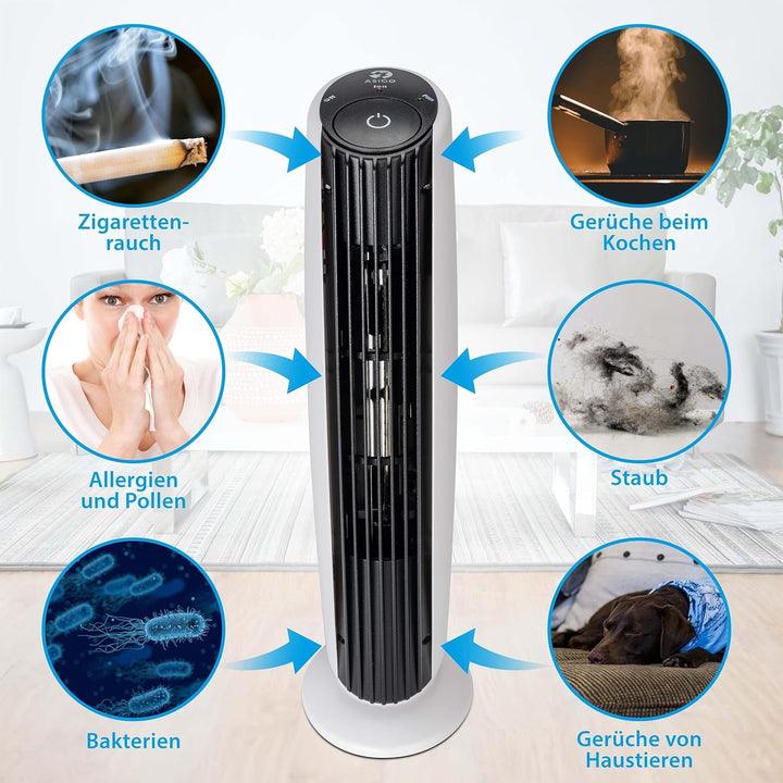 ASIGO® Luftreiniger Allergiker Ohne Filter | Luftionisator mit Zwei Modi | Luft Ionisierer für Aller