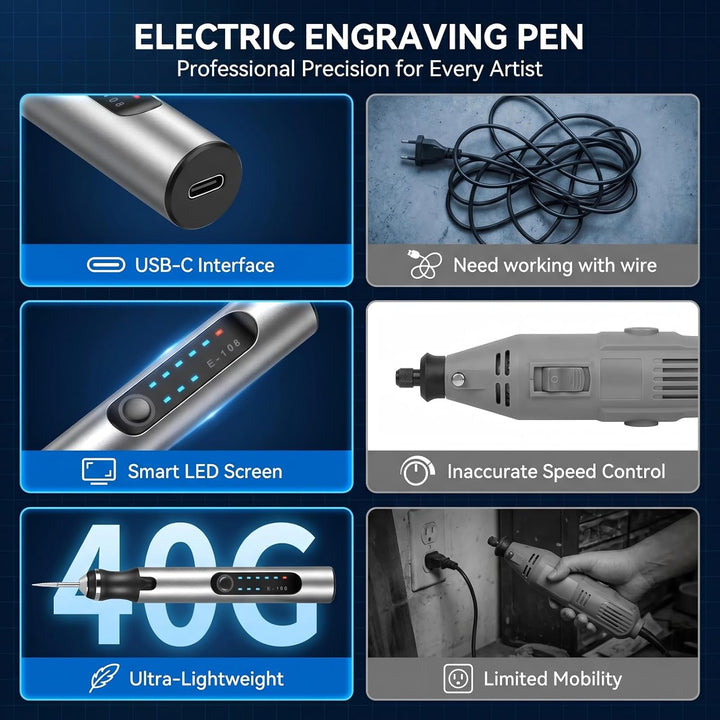 Gravierstift Akku Kabellos 3 Geschwindigkeiten – 5000-18000 U/min, USB-C wiederaufladbar, 37 Zubehör