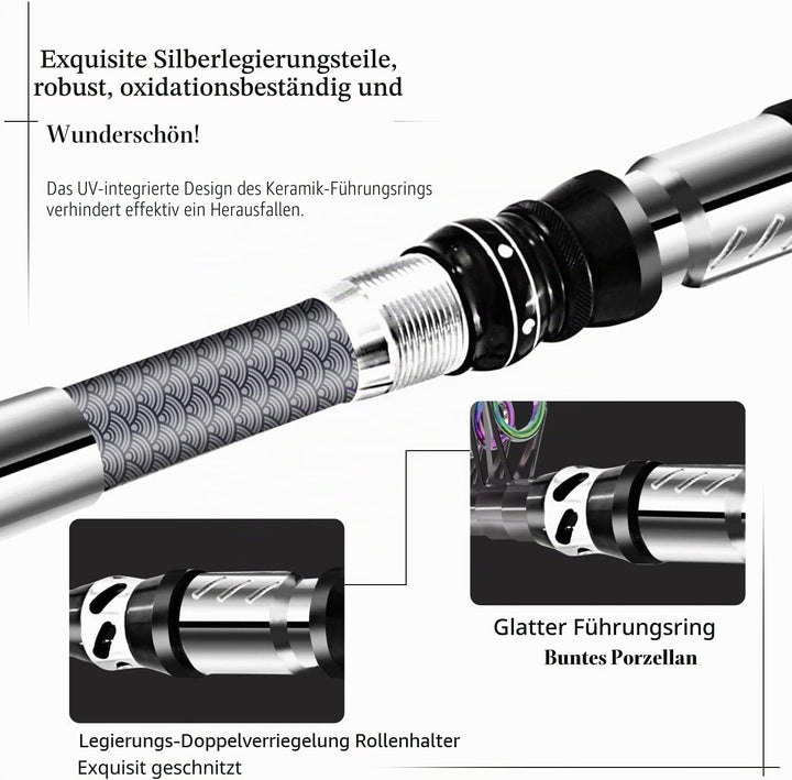 BNTTEAM Tragbares Angel-Spinnruten- und Rollen-Kombi-Set Kohlefaser-Fluoreszenz-Rutenspitze, mit Ang