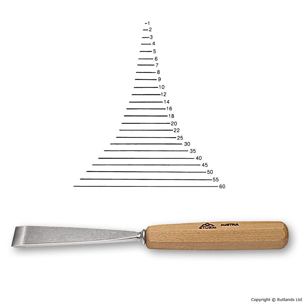 Stubai Stechbeitel Serie 55 - Form 1 : Gerades Balleisen 16mm - 550116, 16mm