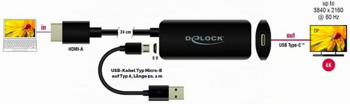 Delock Adapter HDMI-A Stecker zu USB Type-C™ Buchse (DP Alt Mode) 4K 60