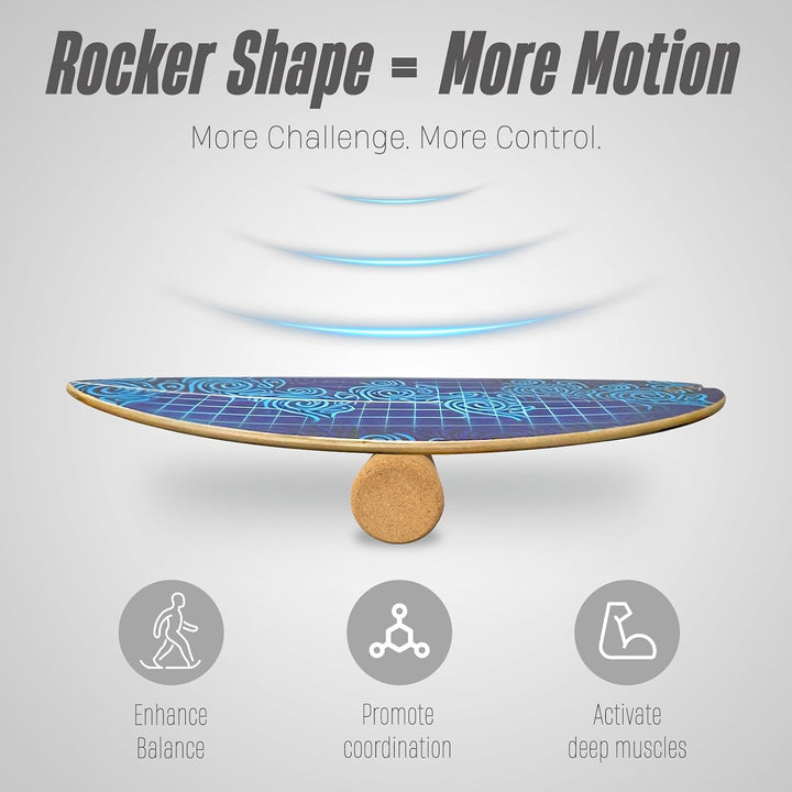 2026 NEW Surfbrett Kit, Surfing Balance Board