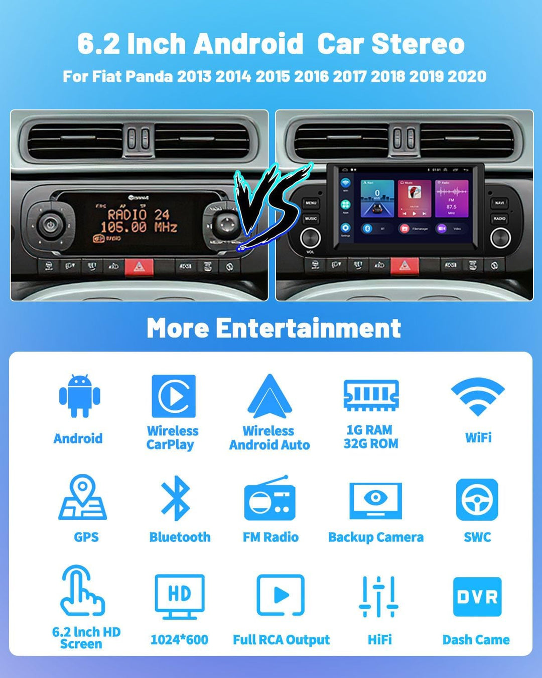Hikity Android Autoradio für FIAT Panda 2013-2020 mit Wireless Carplay Android Auto, 6,2" Touchscree